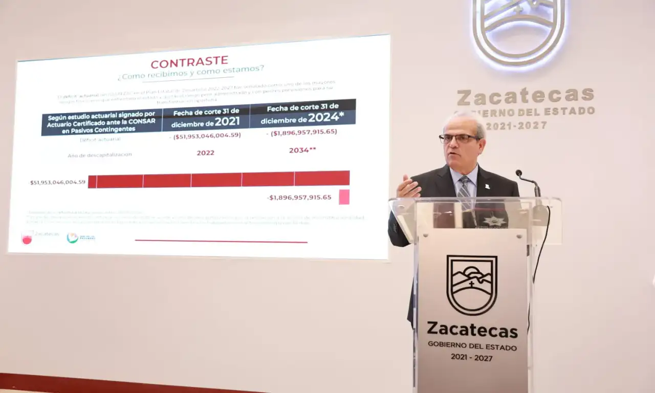 David Monreal durante presentación de informe financiero del ISSSTEZAC