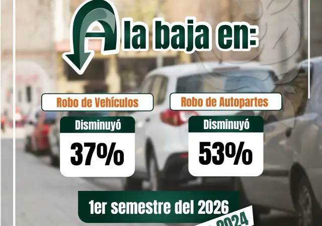 Calle de Cuautitlán Izcalli con vehículos estacionados y tránsito local
