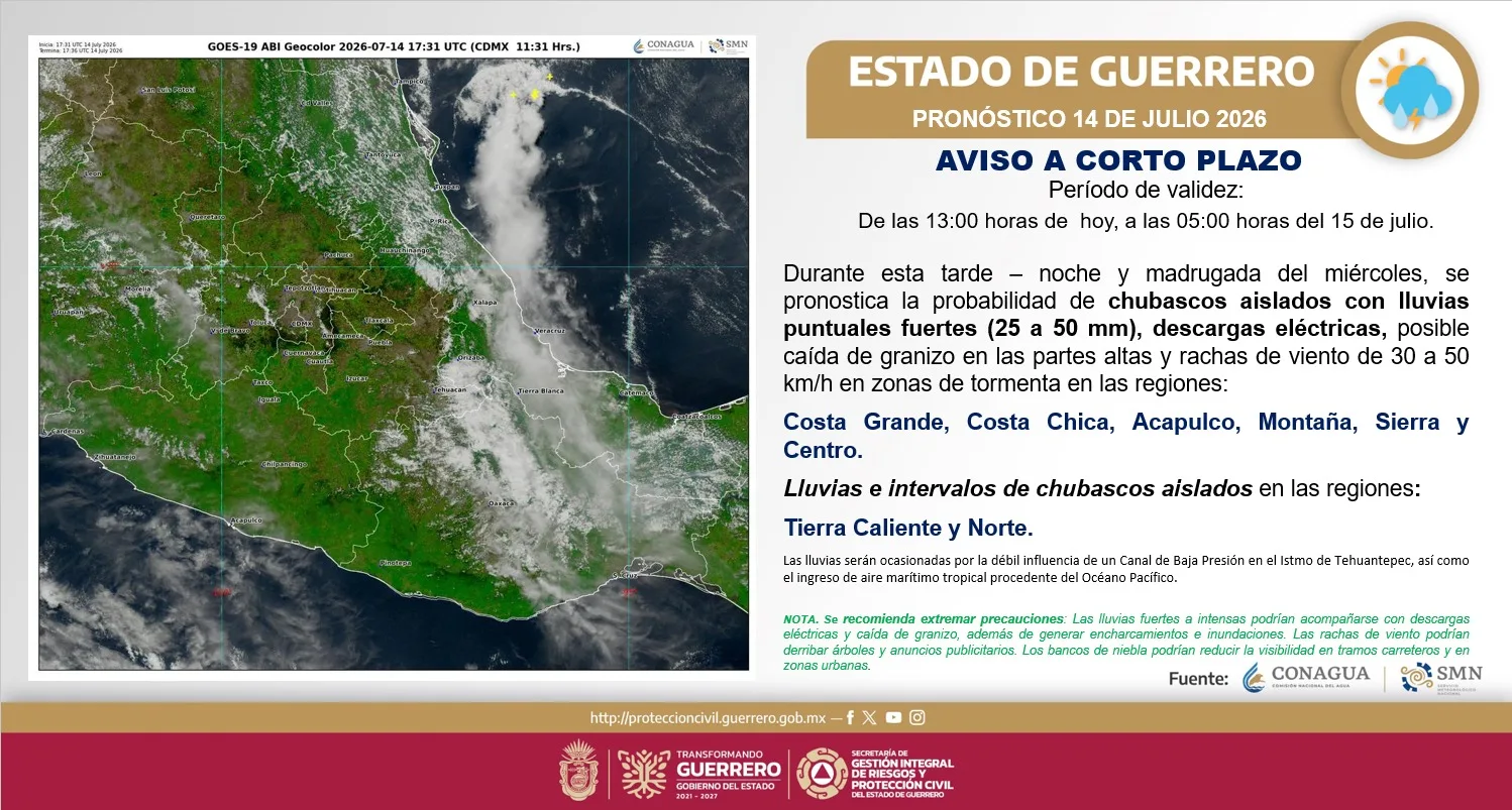 Activan alerta preventiva en Guerrero por lluvias fuertes en seis regiones