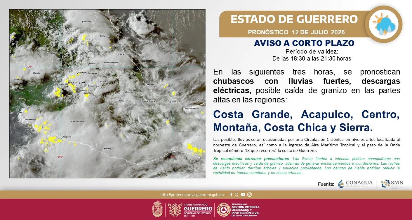 Alertan por lluvias fuertes en seis regiones de Guerrero; piden precaución en carreteras