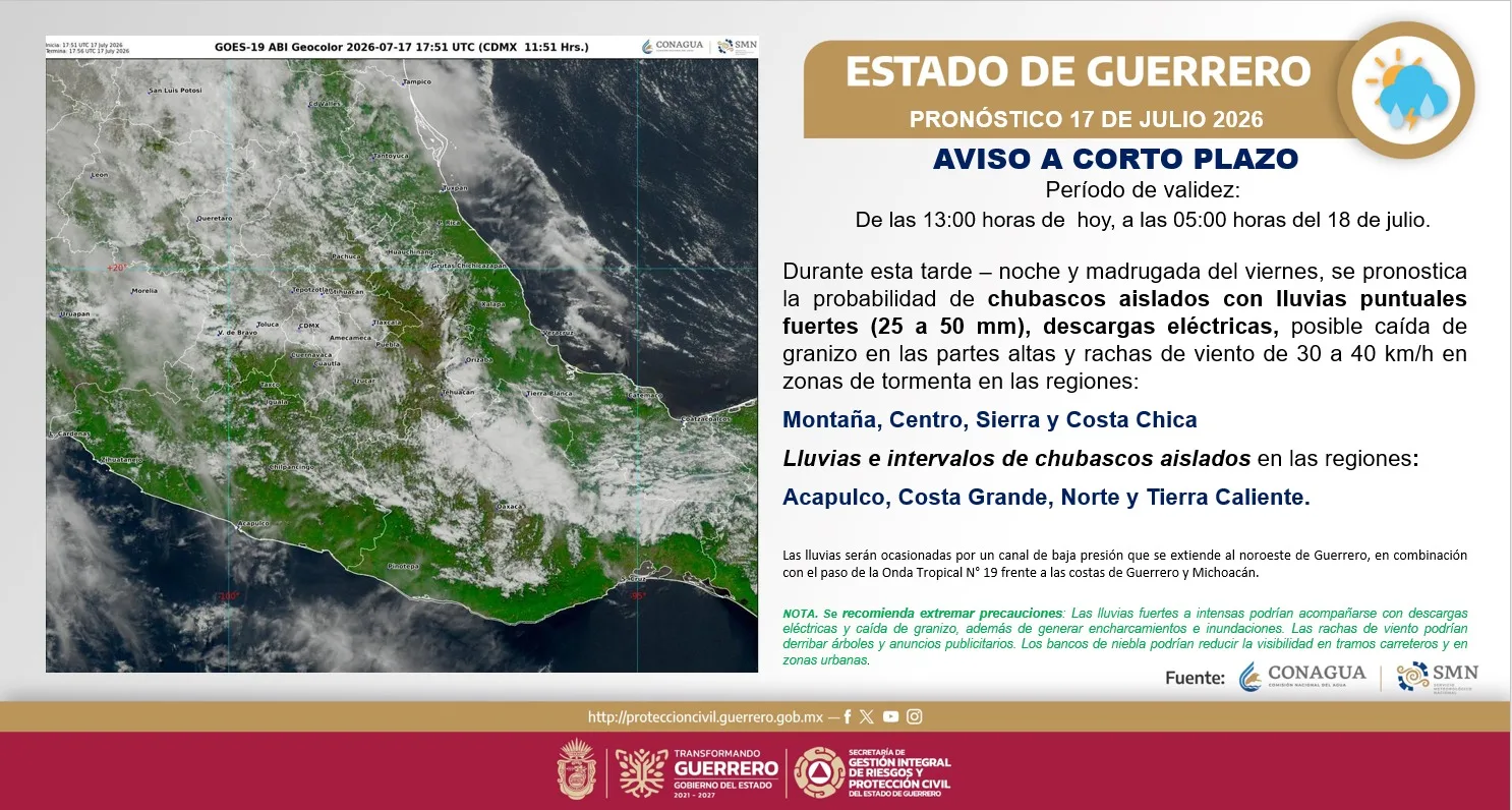 Lluvias fuertes y granizo por canal de baja presión en Guerrero