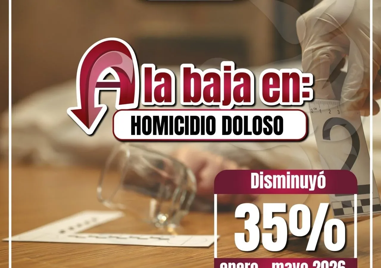 Reducción de 35% en homicidios dolosos en Cuautitlán Izcalli durante 2026