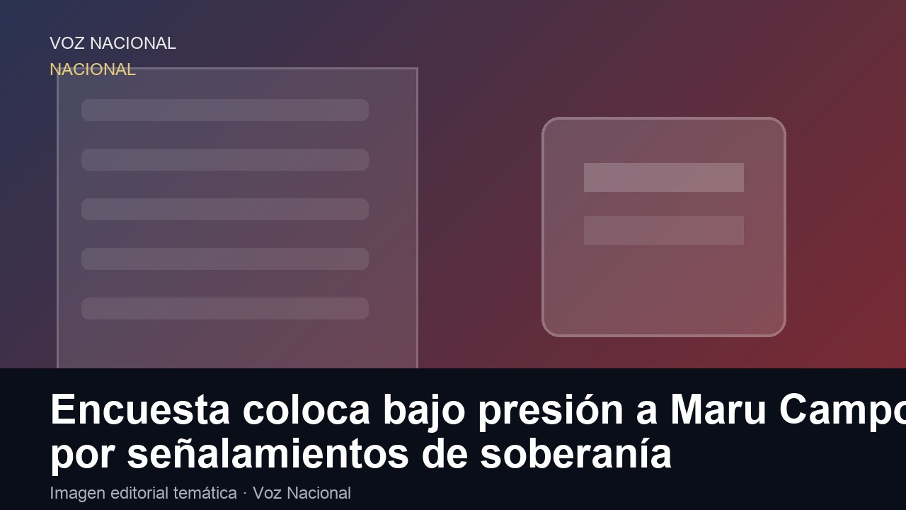 Encuesta coloca bajo presión a Maru Campos por señalamientos de soberanía